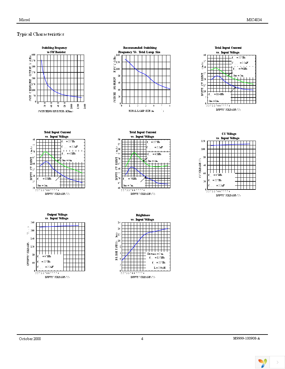 MIC4834YML TR Page 4